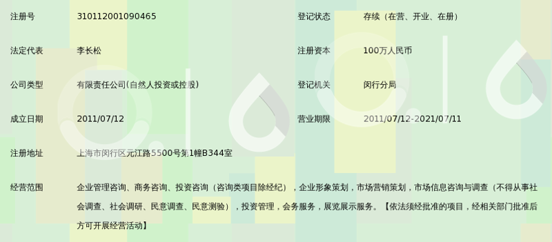企业管理咨询：推动企业破茧成蝶的力量